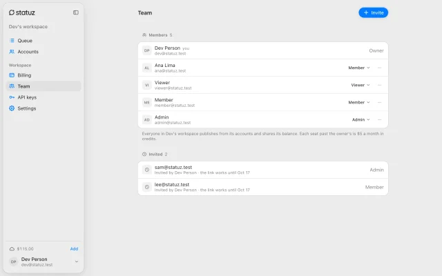 A team of five with owner, member, viewer and admin roles